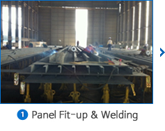 1.Panel Fit-up & Welding