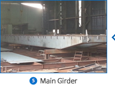 5.Main Girder 