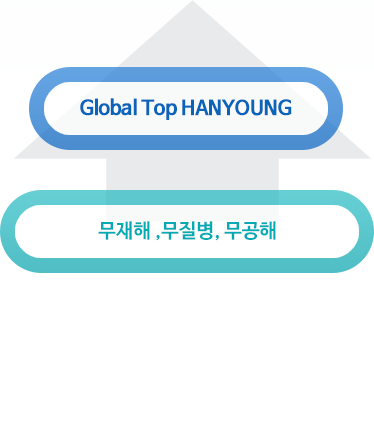 Global Top HANYOUNG - 무재해 ,무질병, 무공해